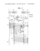 PACKET COMMUNICATION APPARATUS AND PACKET COMMUNICATION METHOD diagram and image