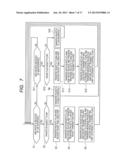 PACKET COMMUNICATION APPARATUS AND PACKET COMMUNICATION METHOD diagram and image