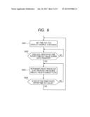 PACKET COMMUNICATION APPARATUS AND PACKET COMMUNICATION METHOD diagram and image