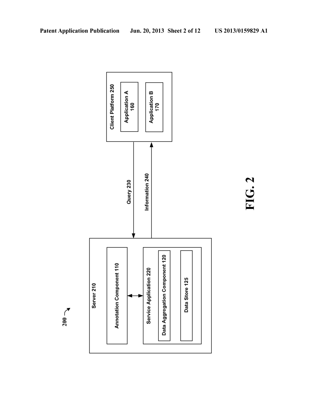 PROVIDING DATA EXPERIENCE(S) VIA DISPARATE SEMANTIC ANNOTATIONS BASED ON A     RESPECTIVE USER SCENARIO - diagram, schematic, and image 03