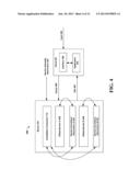 PROVIDING DATA EXPERIENCE(S) VIA DISPARATE SEMANTIC ANNOTATIONS BASED ON A     RESPECTIVE USER SCENARIO diagram and image