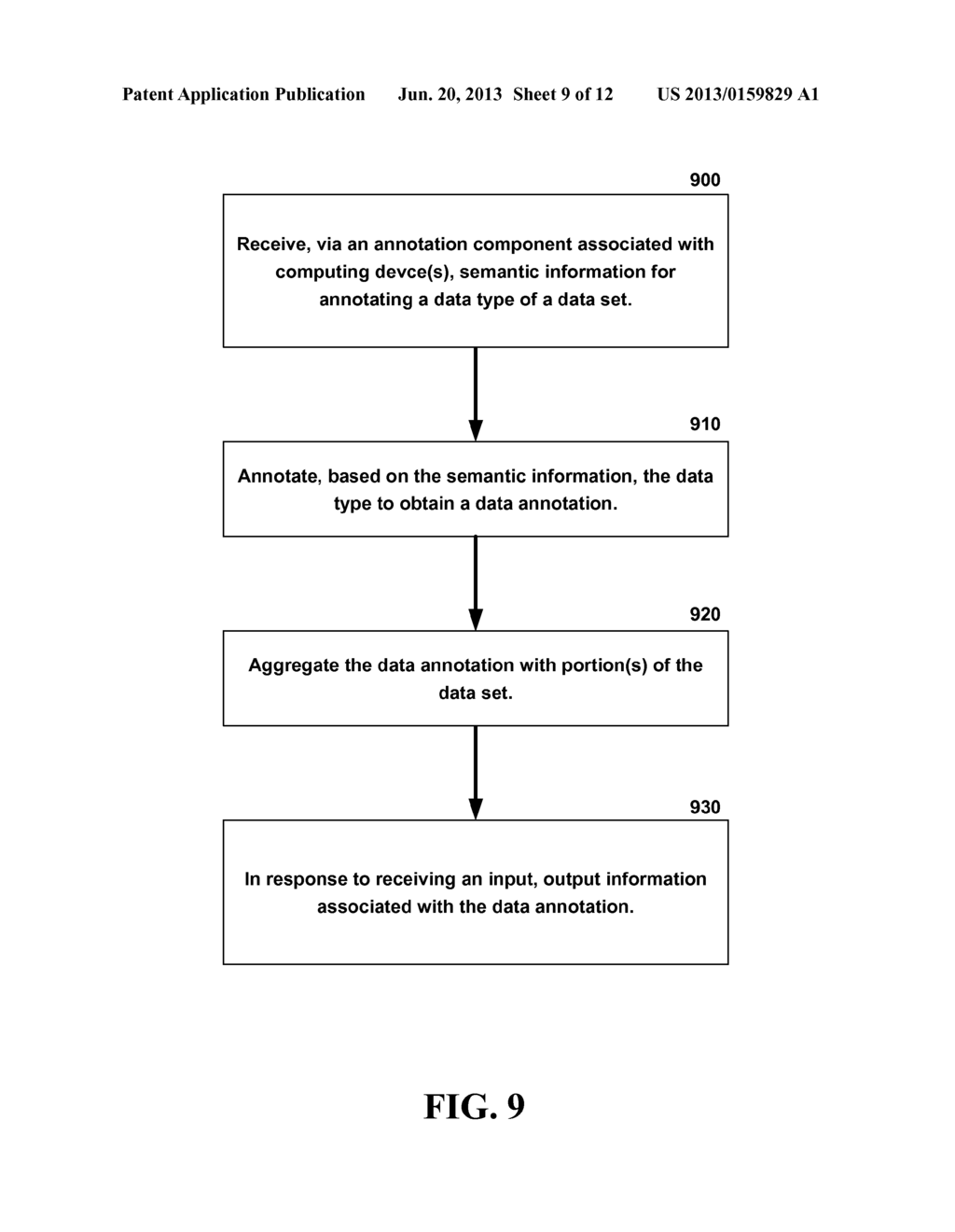 PROVIDING DATA EXPERIENCE(S) VIA DISPARATE SEMANTIC ANNOTATIONS BASED ON A     RESPECTIVE USER SCENARIO - diagram, schematic, and image 10