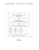 ANONYMOUS REPORTING SYSTEM diagram and image