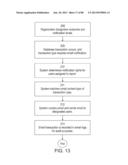 ANONYMOUS REPORTING SYSTEM diagram and image