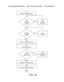 ANONYMOUS REPORTING SYSTEM diagram and image