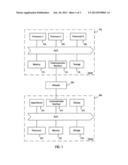 Methods, Apparatuses, Systems, and Computer Readable Media for Copying     Contents from a Layout File diagram and image