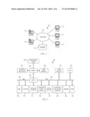 Dynamic Personal Dictionaries for Enhanced Collaboration diagram and image