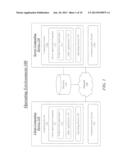 Automatic Conversation Techniques diagram and image