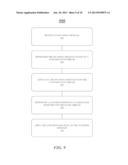 Automatic Conversation Techniques diagram and image