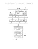 DYNAMIC SCREEN SHARING FOR OPTIMAL PERFORMANCE diagram and image