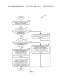 PROCESS FLOW DESIGNING BASED ON CONNECTION COMPATIBILITY BETWEEN PROCESS     COMPONENTS diagram and image