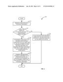 PROCESS FLOW DESIGNING BASED ON CONNECTION COMPATIBILITY BETWEEN PROCESS     COMPONENTS diagram and image