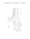 System-Wide Topology and Performance Monitoring GUI Tool with     Per-Partition Views diagram and image