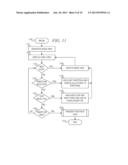 System-Wide Topology and Performance Monitoring GUI Tool with     Per-Partition Views diagram and image