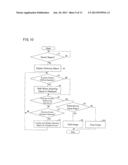 INFORMATION-PROCESSING DEVICE, CONTROL METHOD FOR INFORMATION-PROCESSING     DEVICE, PROGRAM, AND RECORDING MEDIUM diagram and image