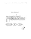 Apparatus and Method for Printing File Using Toolbar Button diagram and image