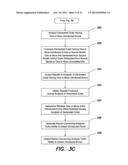 SYSTEM AND METHOD FOR SYSTEMATIC ERROR INJECTION IN GENERATED CODE diagram and image