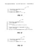 SYSTEM AND METHOD FOR SYSTEMATIC ERROR INJECTION IN GENERATED CODE diagram and image