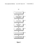 AVAILABLE SYMBOL SET GENERATION USING UNTYPED VARIABLE diagram and image