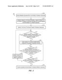 PROCESSING CHANGED APPLICATION METADATA BASED ON RELEVANCE diagram and image