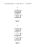 STATE CAPTURE AFTER EXECUTION IN DEPENDENT SEQUENCES diagram and image
