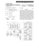 USER-DRIVEN CONFIGURATION diagram and image