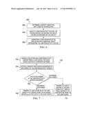 USER-DRIVEN CONFIGURATION diagram and image