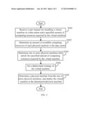 CONTROL COMPUTER AND METHOD FOR DEPLOYING VIRTUAL MACHINES diagram and image