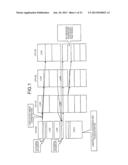 SCHEDULER, MULTI-CORE PROCESSOR SYSTEM, AND SCHEDULING METHOD diagram and image