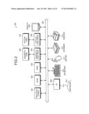 SCHEDULER, MULTI-CORE PROCESSOR SYSTEM, AND SCHEDULING METHOD diagram and image