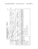 SCHEDULER, MULTI-CORE PROCESSOR SYSTEM, AND SCHEDULING METHOD diagram and image