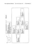 SCHEDULER, MULTI-CORE PROCESSOR SYSTEM, AND SCHEDULING METHOD diagram and image