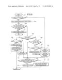 SCHEDULER, MULTI-CORE PROCESSOR SYSTEM, AND SCHEDULING METHOD diagram and image