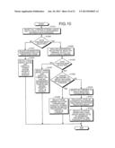 SCHEDULER, MULTI-CORE PROCESSOR SYSTEM, AND SCHEDULING METHOD diagram and image