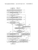 SCHEDULER, MULTI-CORE PROCESSOR SYSTEM, AND SCHEDULING METHOD diagram and image