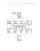 SCHEDULER, MULTI-CORE PROCESSOR SYSTEM, AND SCHEDULING METHOD diagram and image