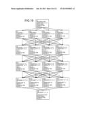 SCHEDULER, MULTI-CORE PROCESSOR SYSTEM, AND SCHEDULING METHOD diagram and image