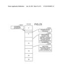 SCHEDULER, MULTI-CORE PROCESSOR SYSTEM, AND SCHEDULING METHOD diagram and image