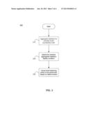 Dynamic Load Balancing for Complex Event Processing diagram and image