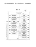 SYSTEM, DIGITAL BROADCASTING RECEIVING APPARATUS, AND INFORMATION TERMINAL     APPARATUS diagram and image