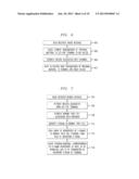 SYSTEM AND METHOD FOR ENHANCED ADVERTISING IN A VIDEO CONTENT NETWORK diagram and image