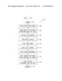 SYSTEM AND METHOD FOR ENHANCED ADVERTISING IN A VIDEO CONTENT NETWORK diagram and image