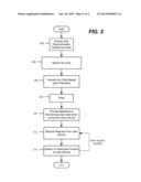 Dynamic Personalized Program Content diagram and image