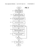 Dynamic Personalized Program Content diagram and image