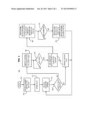 MULTI-CODED CONTENT SUBSTITUTION diagram and image