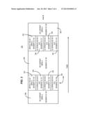 MULTI-CODED CONTENT SUBSTITUTION diagram and image