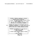 Video EPOCH Coordination And Modification diagram and image