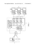 NETWORK DELIVERY OF BROADCAST MEDIA CONTENT STREAMS diagram and image