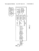 NETWORK DELIVERY OF BROADCAST MEDIA CONTENT STREAMS diagram and image