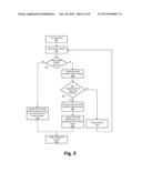 Dynamic Bandwidth Load Balancing in a Data Distribution Network diagram and image